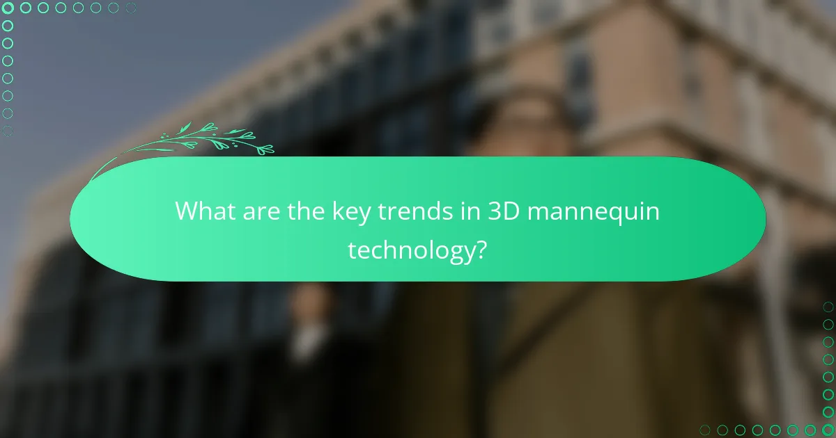 What are the key trends in 3D mannequin technology?