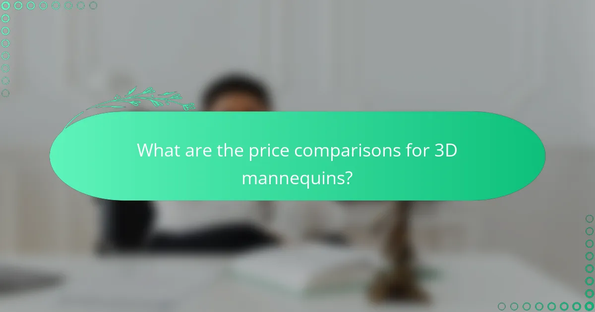 What are the price comparisons for 3D mannequins?